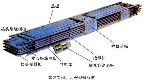 高壓管式母線槽的性能優勢