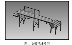 關于母線槽的鋼結構支架介紹