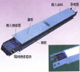 什么是密集型插接式母線槽？母線槽特點介紹